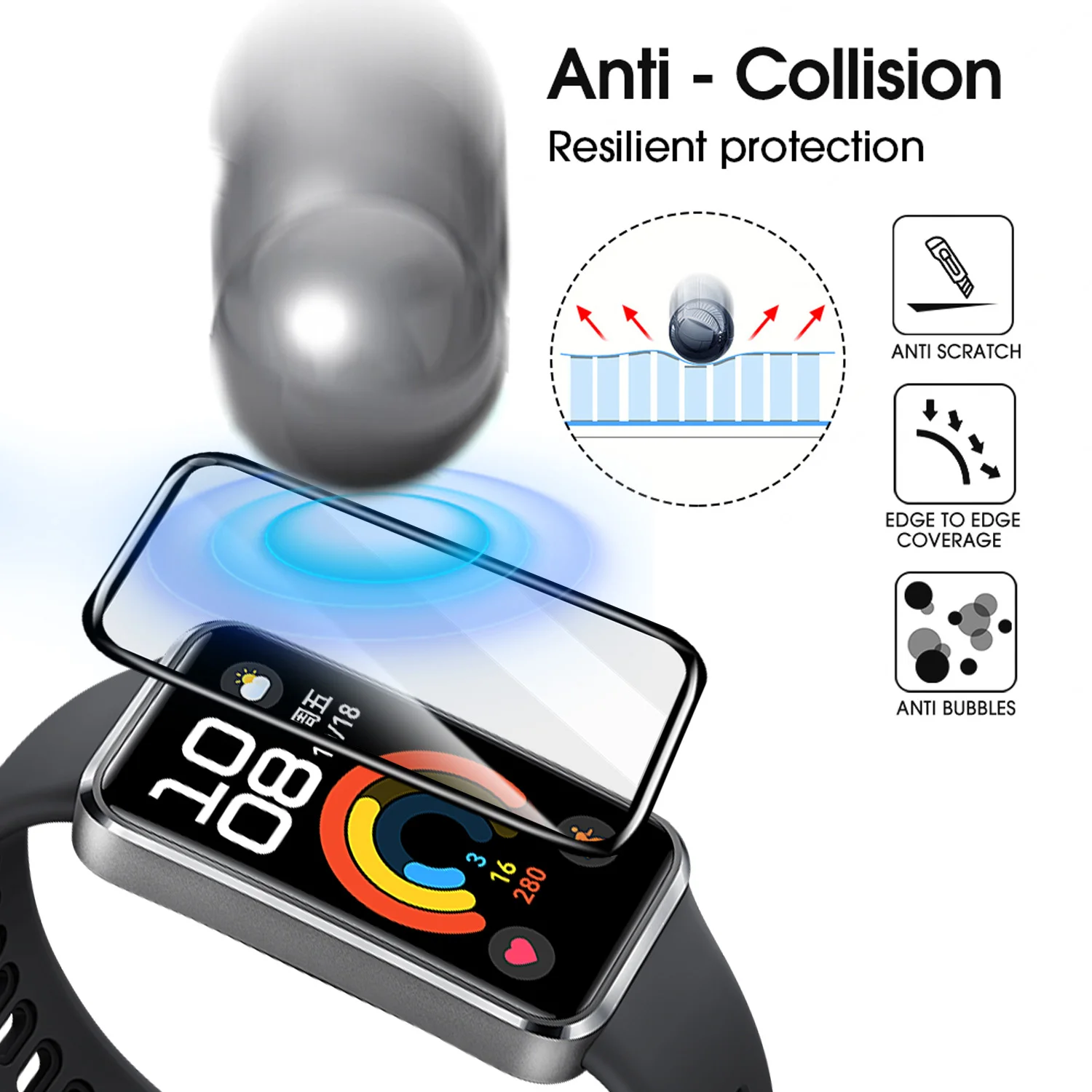 واقيات شاشة مرنة لساعة Huawei  - مراجعة Watch Face Protector وسعره